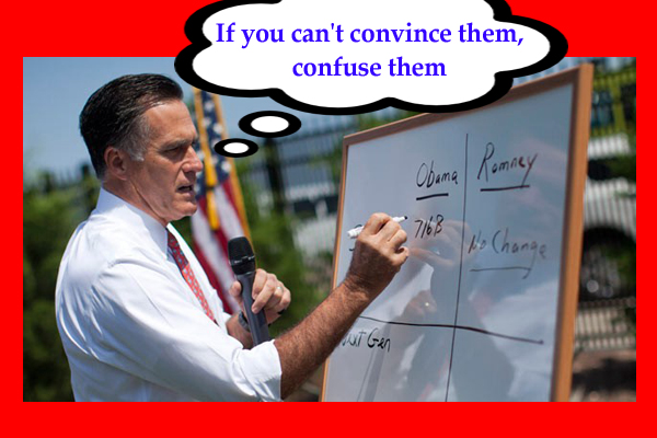 Romney confusing them